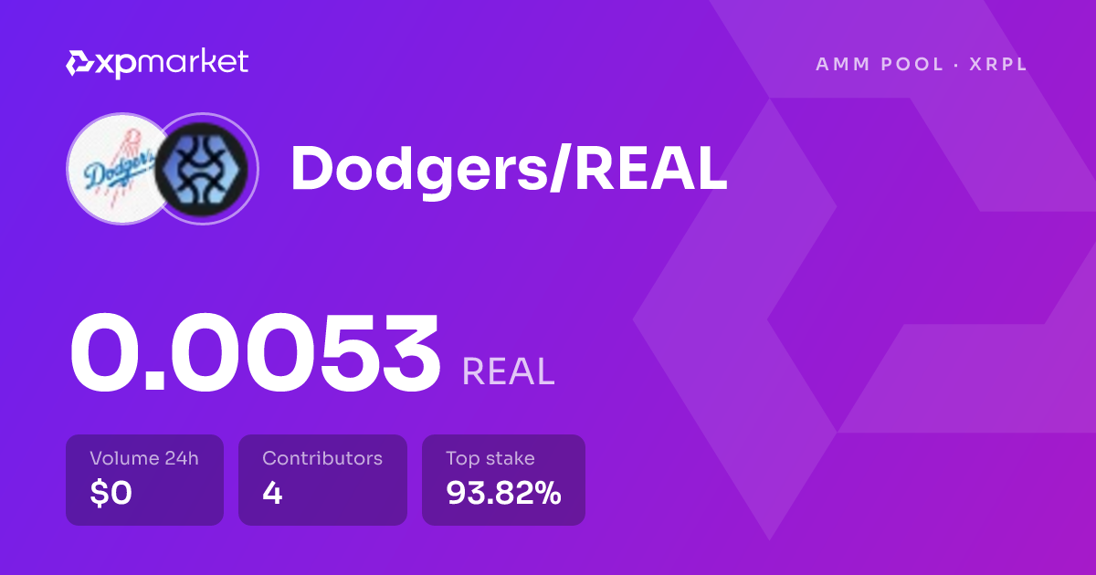 Dodger Pool Dodgers/REAL AMM Liquidity Pool - Comprehensive Trading Insights | XPMarket