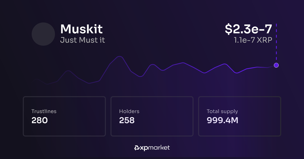 Trade Muskit (Just Must it) Token - Price, Volume, Insights | XPMarket